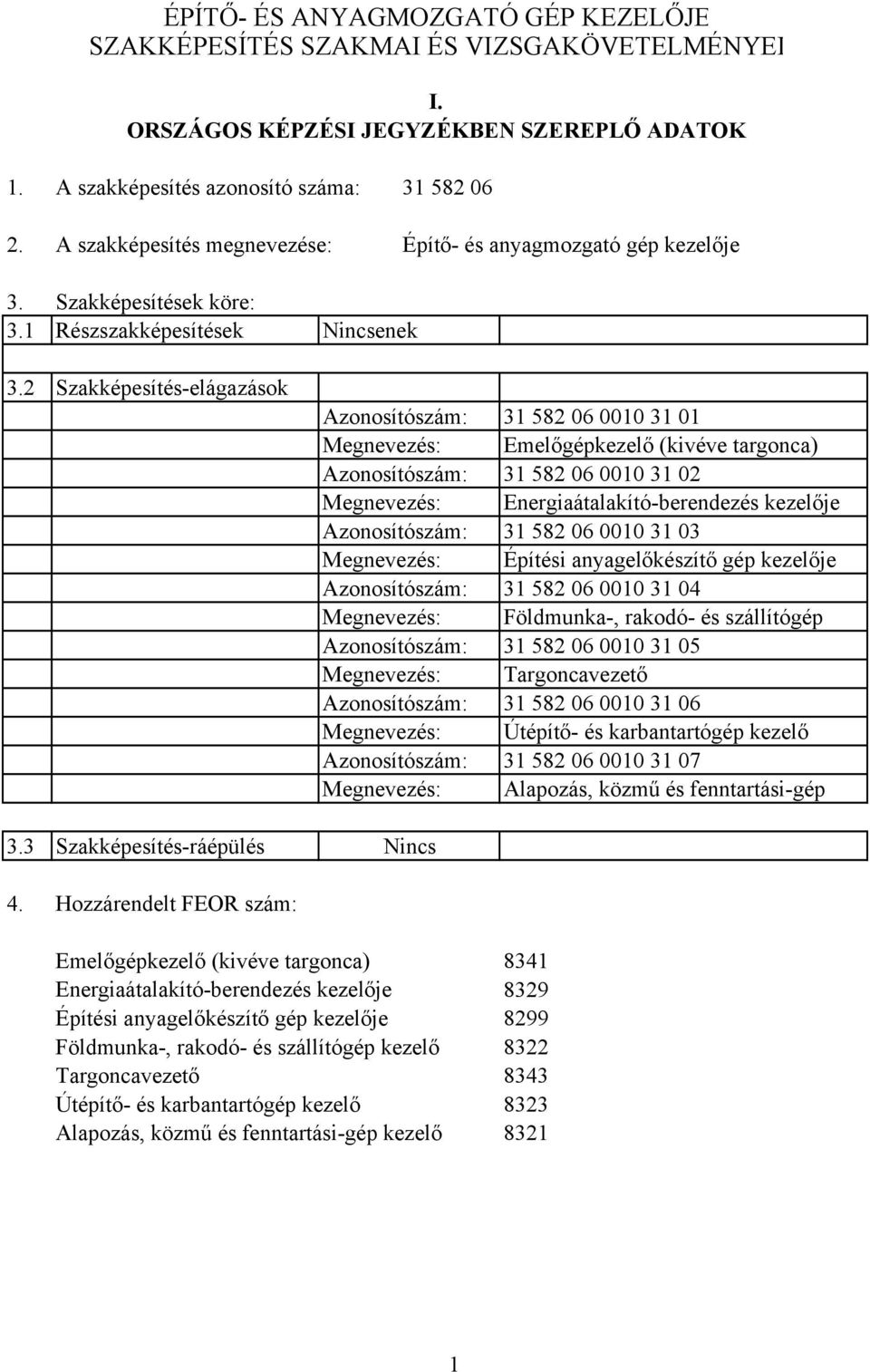 3 Szakképesítésráépülés Nincsenek Azonosítószám: 31 582 06 0010 31 01 Megnevezés: Emelőgépkezelő (kivéve targonca) Azonosítószám: 31 582 06 0010 31 02 Megnevezés: Energiaátalakítóberendezés kezelője