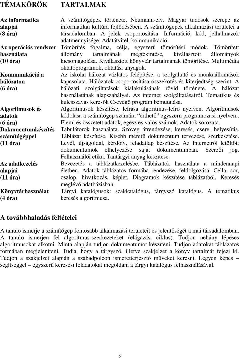 A számítógépek alkalmazási területei a társadalomban. A jelek csoportosítása. Információ, kód, jelhalmazok adatmennyisége. Adatátvitel, kommunikáció.