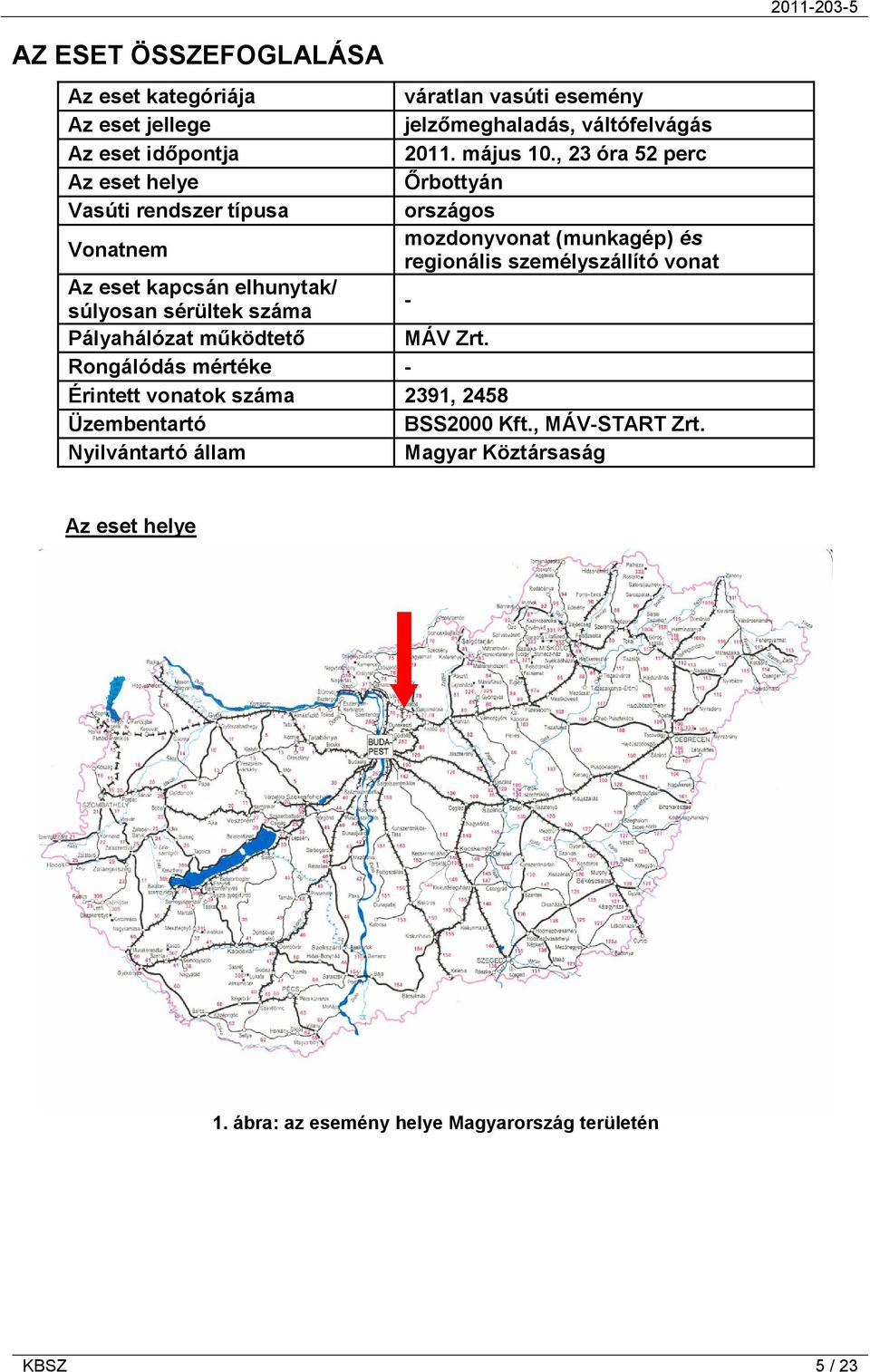 , 23 óra 52 perc Az eset helye Őrbottyán Vasúti rendszer típusa országos Vonatnem mozdonyvonat (munkagép) és regionális személyszállító vonat Az