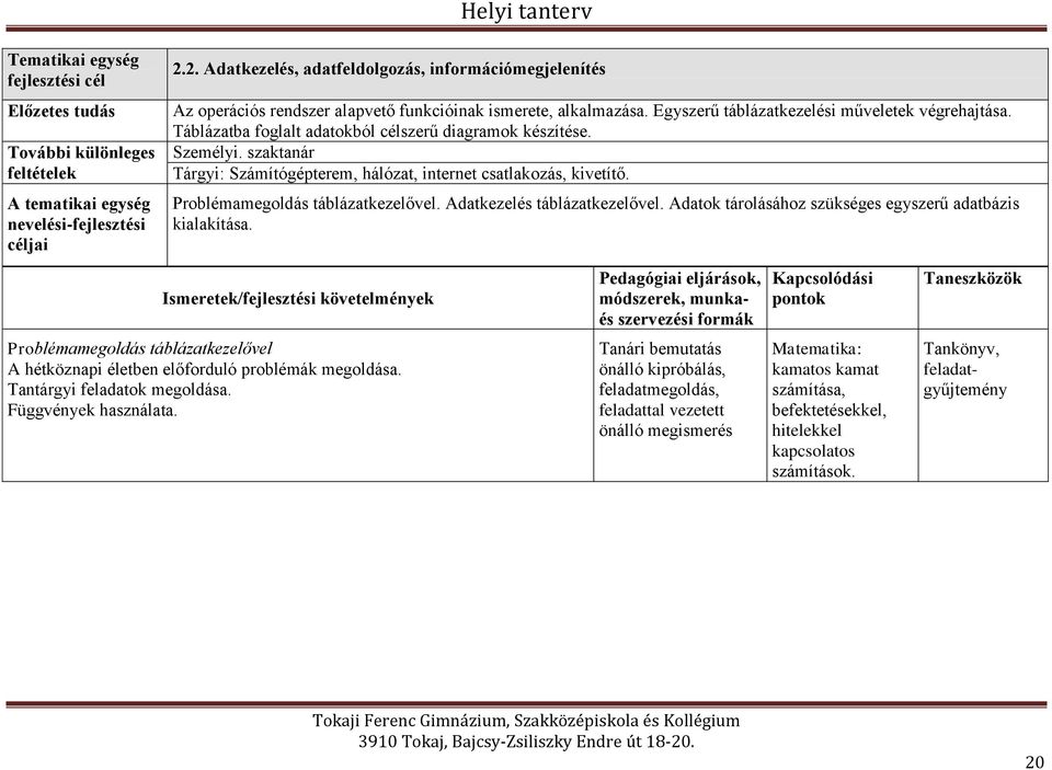 Táblázatba foglalt adatokból célszerű diagramok készítése. Személyi. szaktanár Tárgyi: Számítógépterem, hálózat, internet csatlakozás, kivetítő. Problémamegoldás táblázatkezelővel.