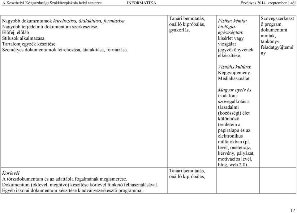 Szövegszerkeszt ő program, dokumentum minták, tankönyv, feladatgyűjtemé ny Vizuális kultúra: Képgyűjtemény. Médiahasználat. Körlevél A törzsdokumentum és az adattábla fogalmának megismerése.