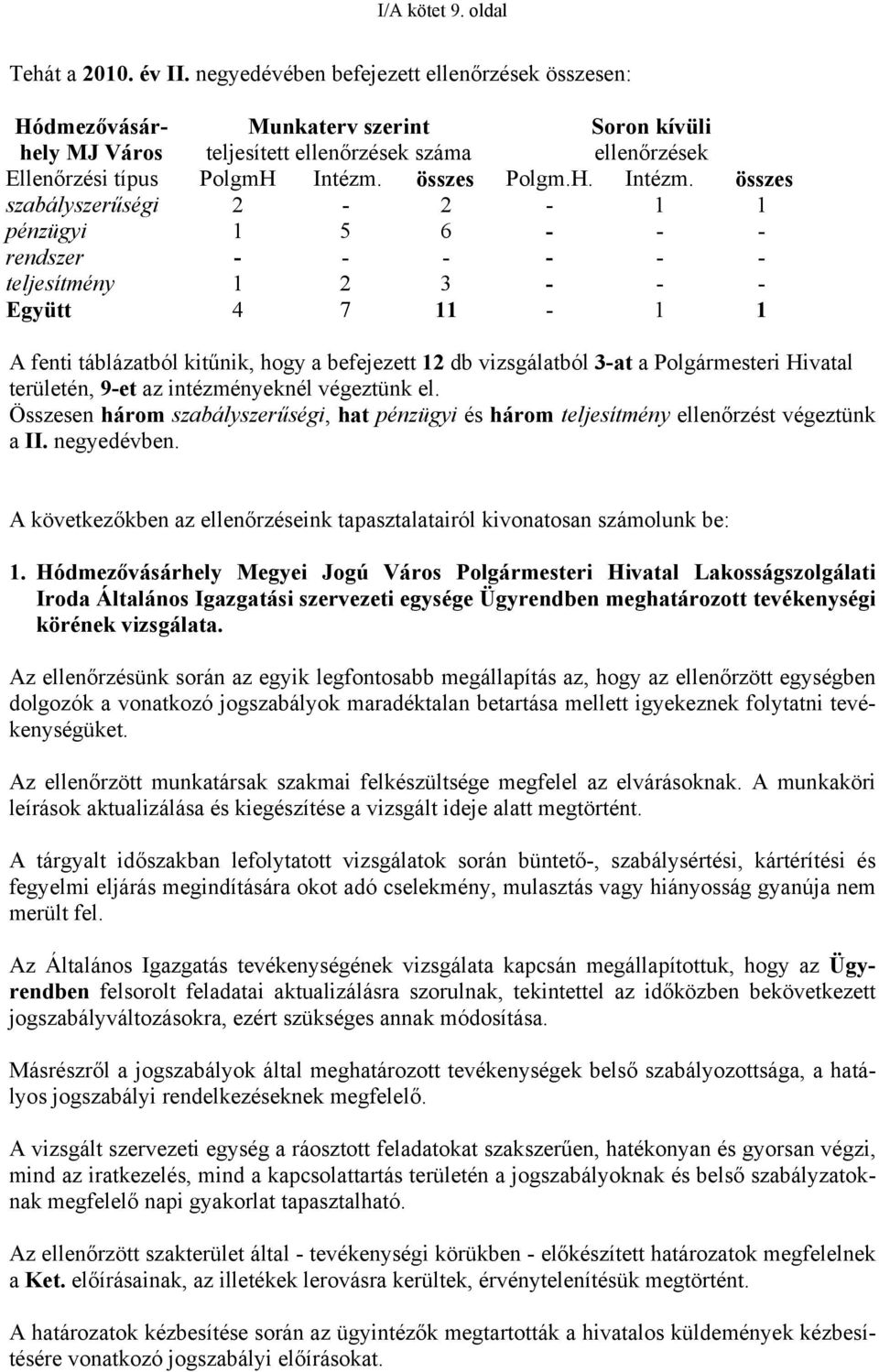 összes Polgm.H. Intézm.