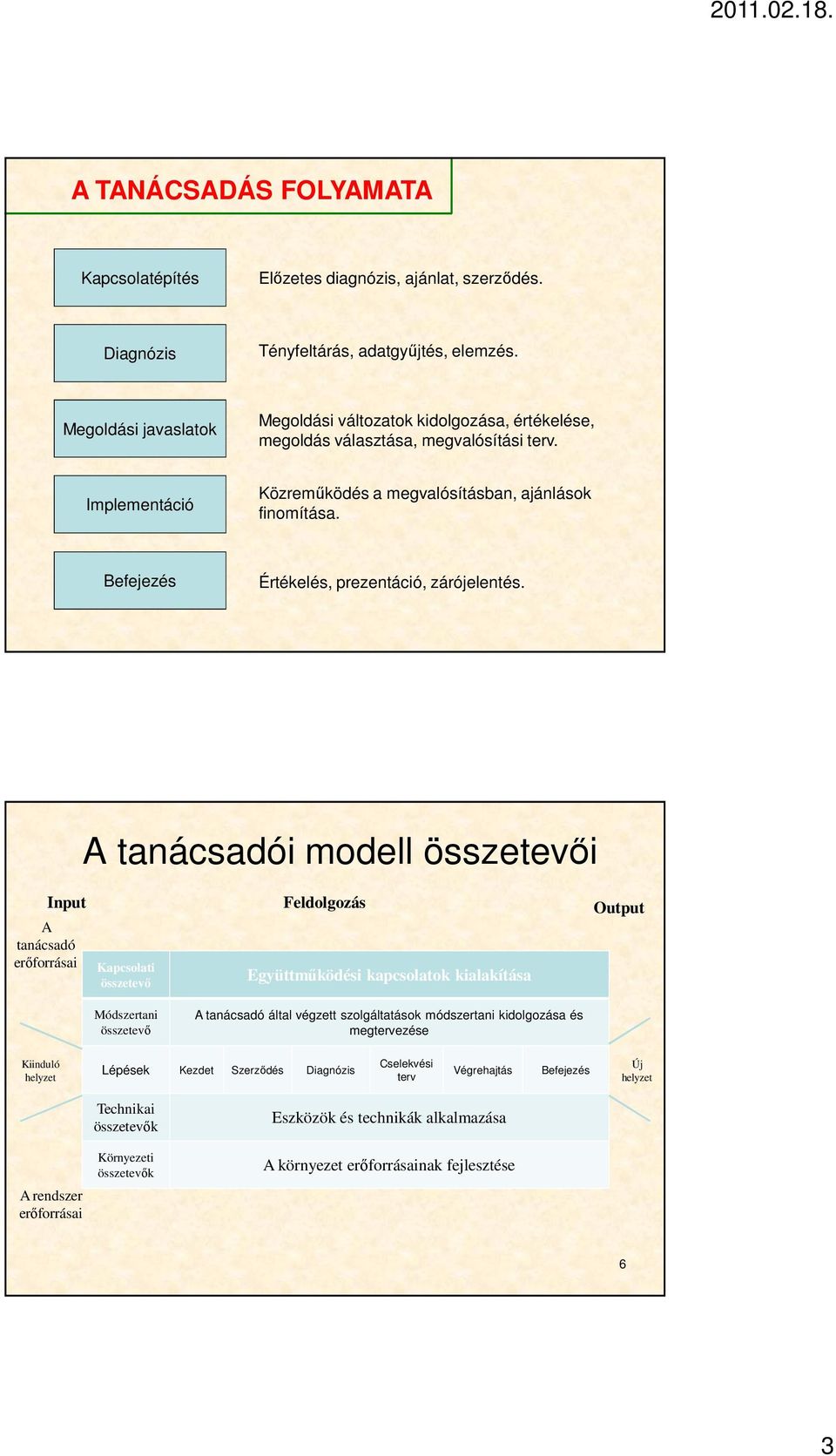 Befejezés Értékelés, prezentáció, zárójelentés.