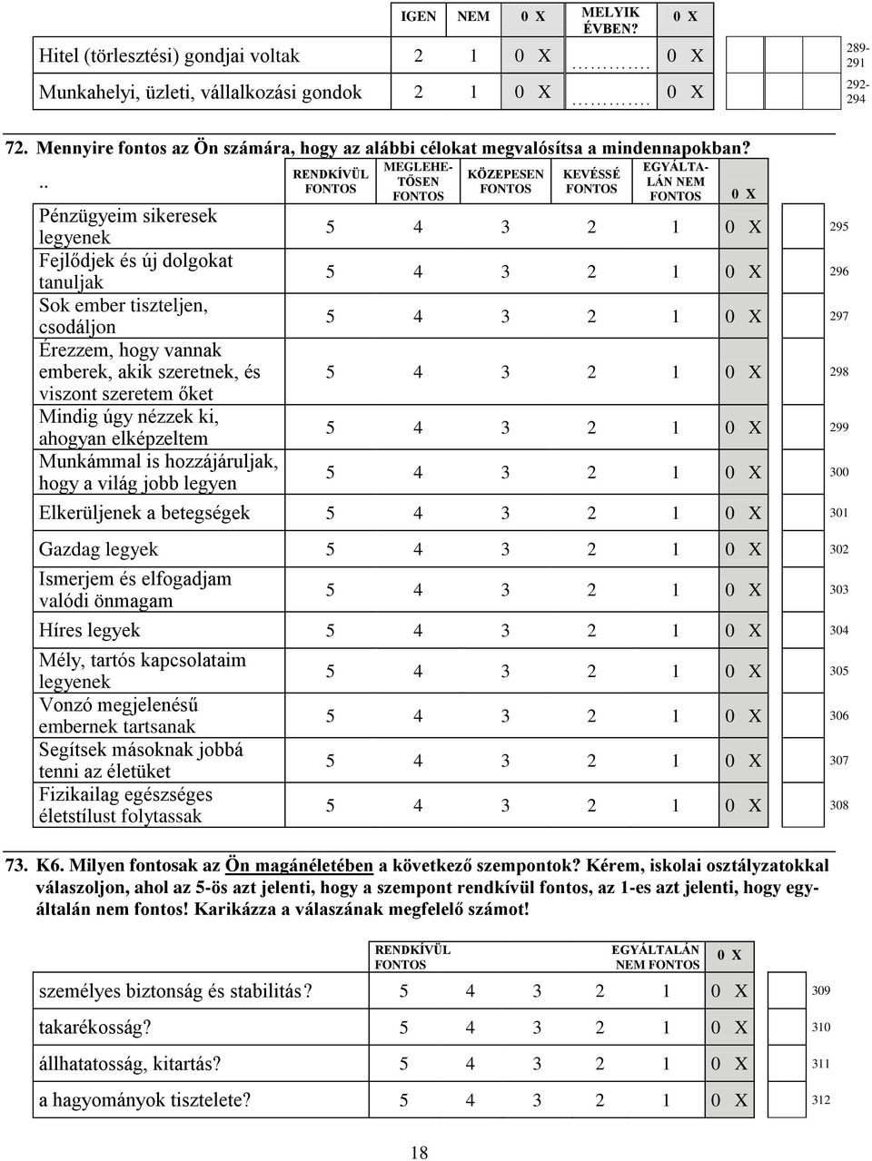 .. Pénzügyeim sikeresek legyenek Fejlődjek és új dolgokat tanuljak Sok ember tiszteljen, csodáljon Érezzem, hogy vannak emberek, akik szeretnek, és viszont szeretem őket Mindig úgy nézzek ki, ahogyan