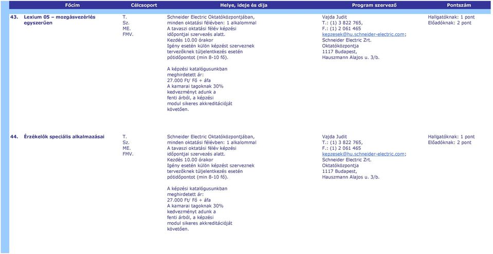 Oktatóközpontja 1117 Budapest, Hauszmann Alajos u. 3/b. Előadóknak: meghirdetett ár: 27.