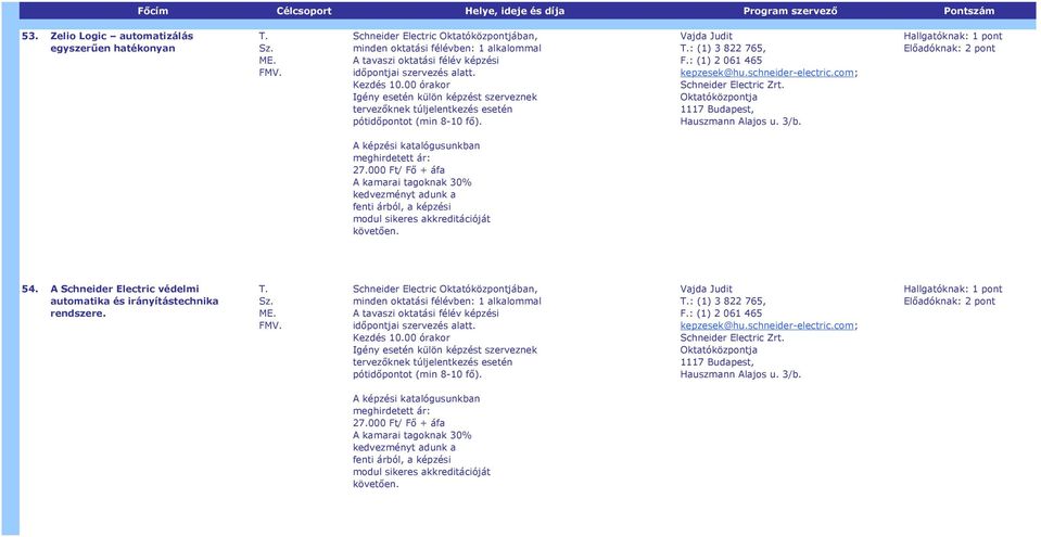 com; Schneider Electric Zrt. Oktatóközpontja 1117 Budapest, Hauszmann Alajos u. 3/b. Előadóknak: meghirdetett ár: 27.