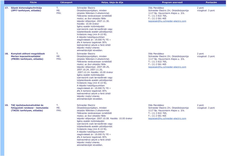 Félévente rendszeresen ismétlődő modul, az őszi oktatási félév képzési időpontjai: 2007.11.30. Kezdés: 10.