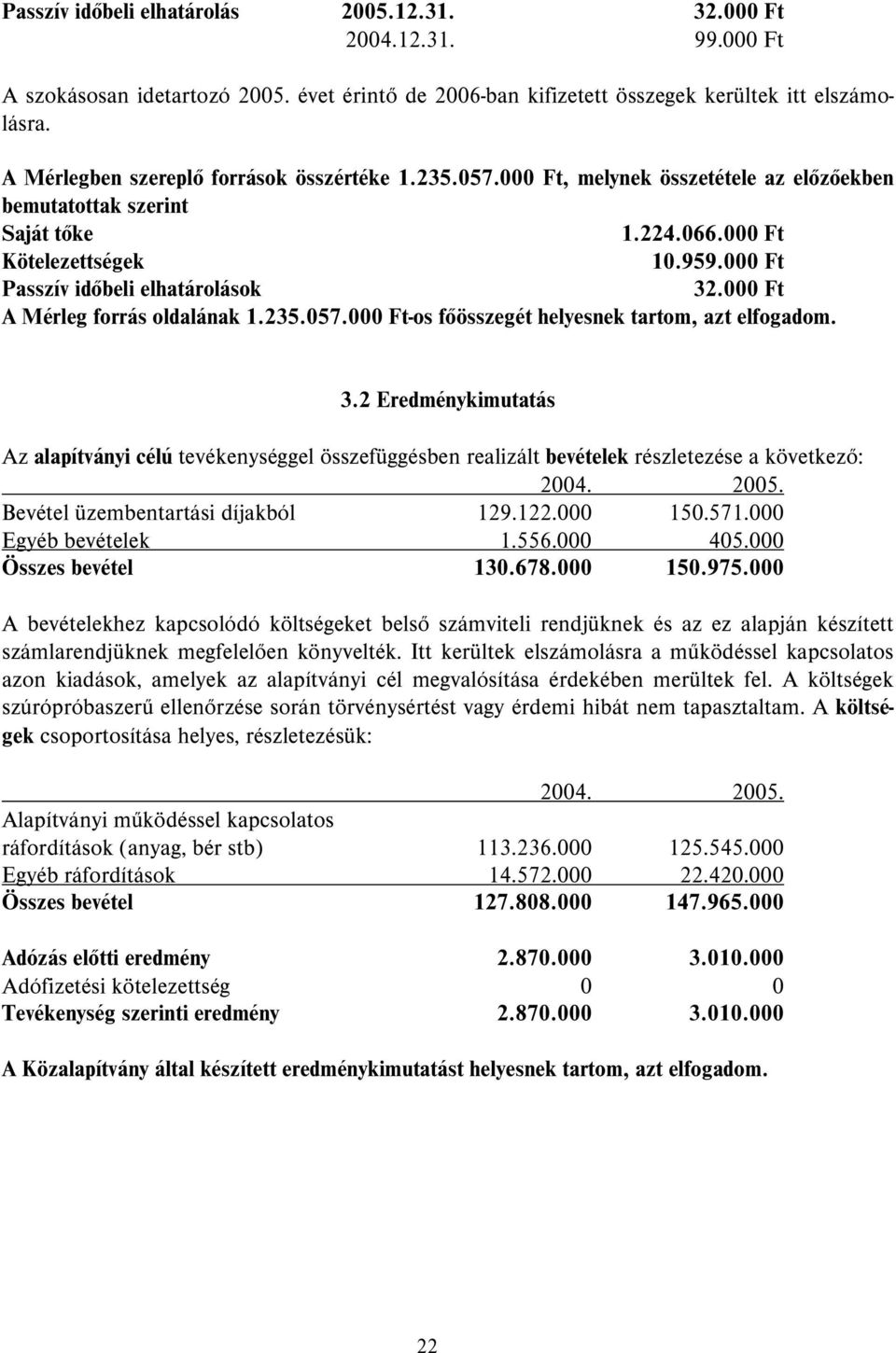 000 Ft Passzív időbeli elhatárolások 32.000 Ft A Mérleg forrás oldalának 1.235.057.000 Ft-os főösszegét helyesnek tartom, azt elfogadom. 3.2 Eredménykimutatás Az alapítványi célú tevékenységgel összefüggésben realizált bevételek részletezése a következő: 2004.