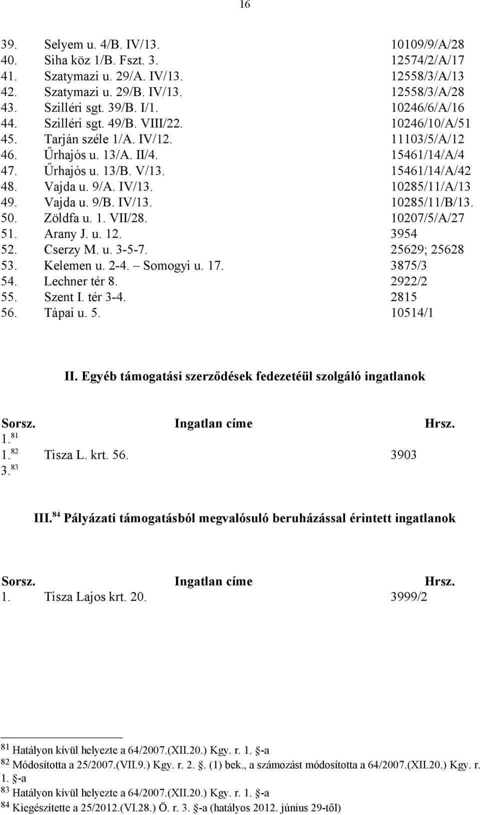 IV/13. 10285/11/A/13 49. Vajda u. 9/B. IV/13. 10285/11/B/13. 50. Zöldfa u. 1. VII/28. 10207/5/A/27 51. Arany J. u. 12. 3954 52. Cserzy M. u. 3-5-7. 25629; 25628 53. Kelemen u. 2-4. Somogyi u. 17.