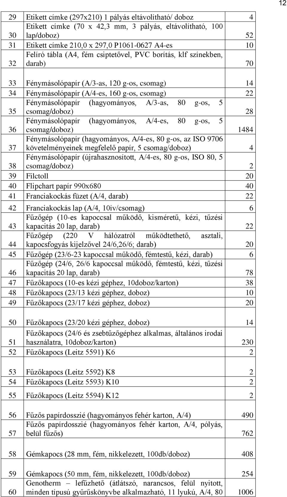 A/3-as, 80 g-os, 5 35 csomag/doboz) 28 Fénymásolópapír (hagyományos, A/4-es, 80 g-os, 5 36 csomag/doboz) 1484 37 Fénymásolópapír (hagyományos, A/4-es, 80 g-os, az ISO 9706 követelményeinek megfelelő