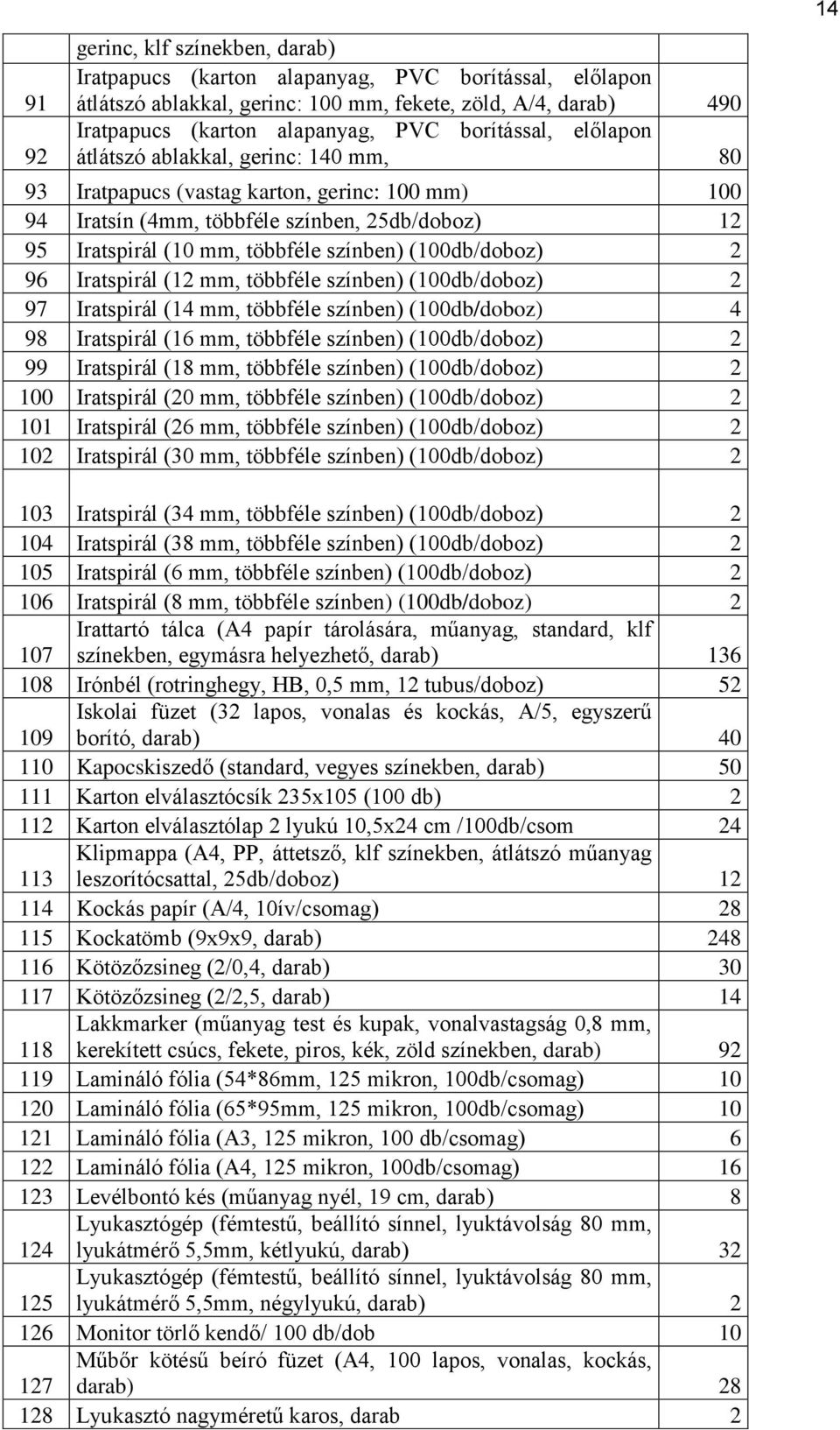 (100db/doboz) 2 96 Iratspirál (12 mm, többféle színben) (100db/doboz) 2 97 Iratspirál (14 mm, többféle színben) (100db/doboz) 4 98 Iratspirál (16 mm, többféle színben) (100db/doboz) 2 99 Iratspirál