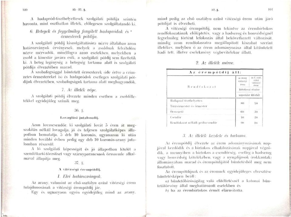 A szolgálati pótdij kiszolgáltatására nézve általában azon határozványok érvényesek, melyek a zsoldnak felvételére nézve mérvadók, minélfogva azon esetekben, melyekben a zsold a kincstár javára esik,