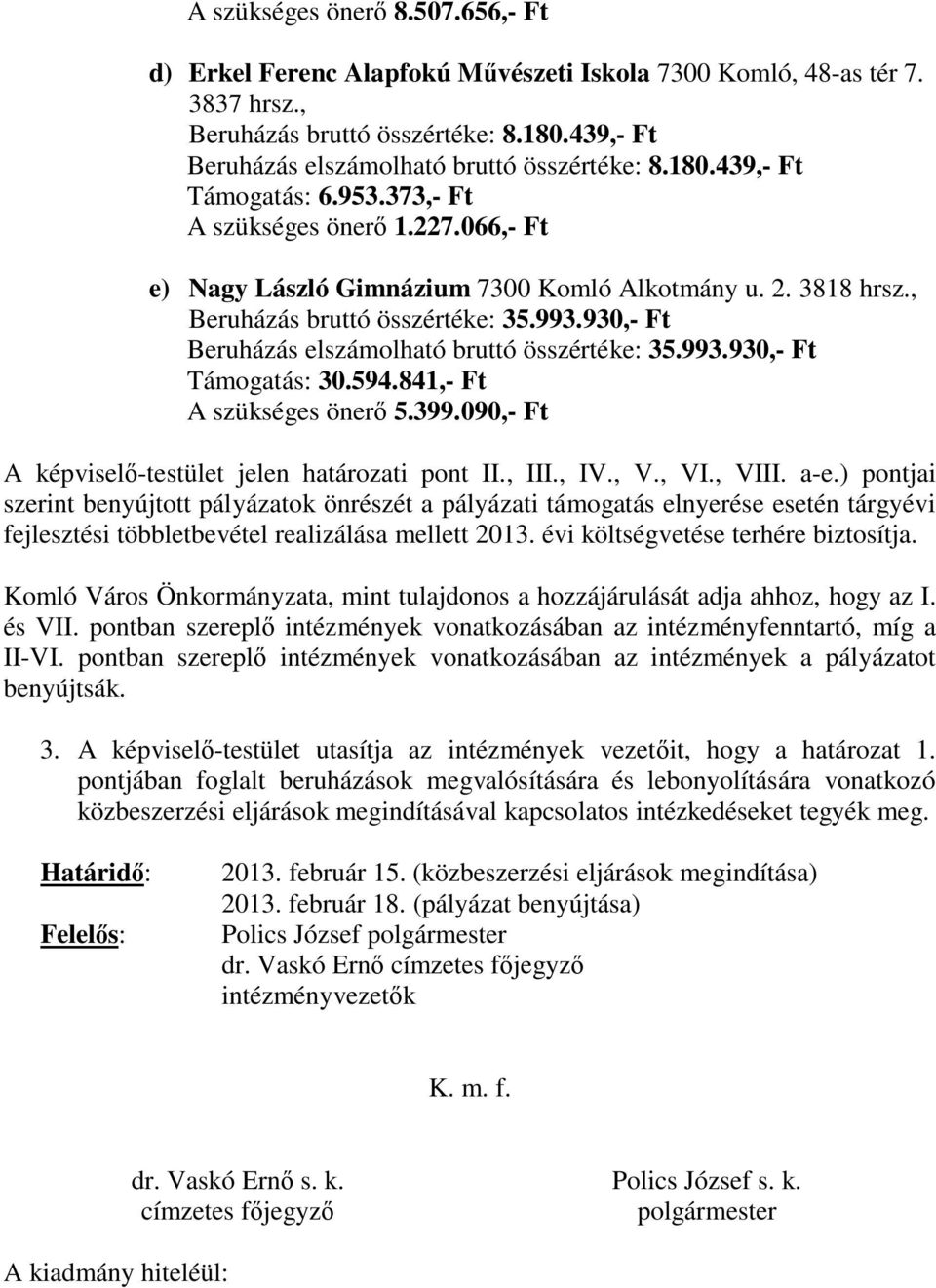 930,- Ft Beruházás elszámolható bruttó összértéke: 35.993.930,- Ft Támogatás: 30.594.841,- Ft A szükséges önerő 5.399.090,- Ft A képviselő-testület jelen határozati pont II., III., IV., V., VI., VIII.