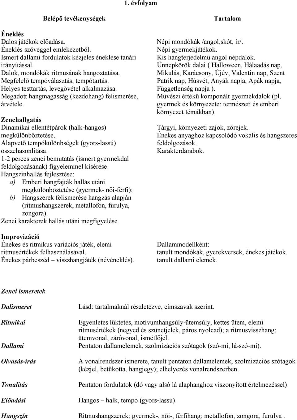 Alapvetı tempókülönbségek (gyors-lassú) összehasonlítása. 1-2 perces zenei bemutatás (ismert gyermekdal feldolgozásának) figyelemmel kísérése.