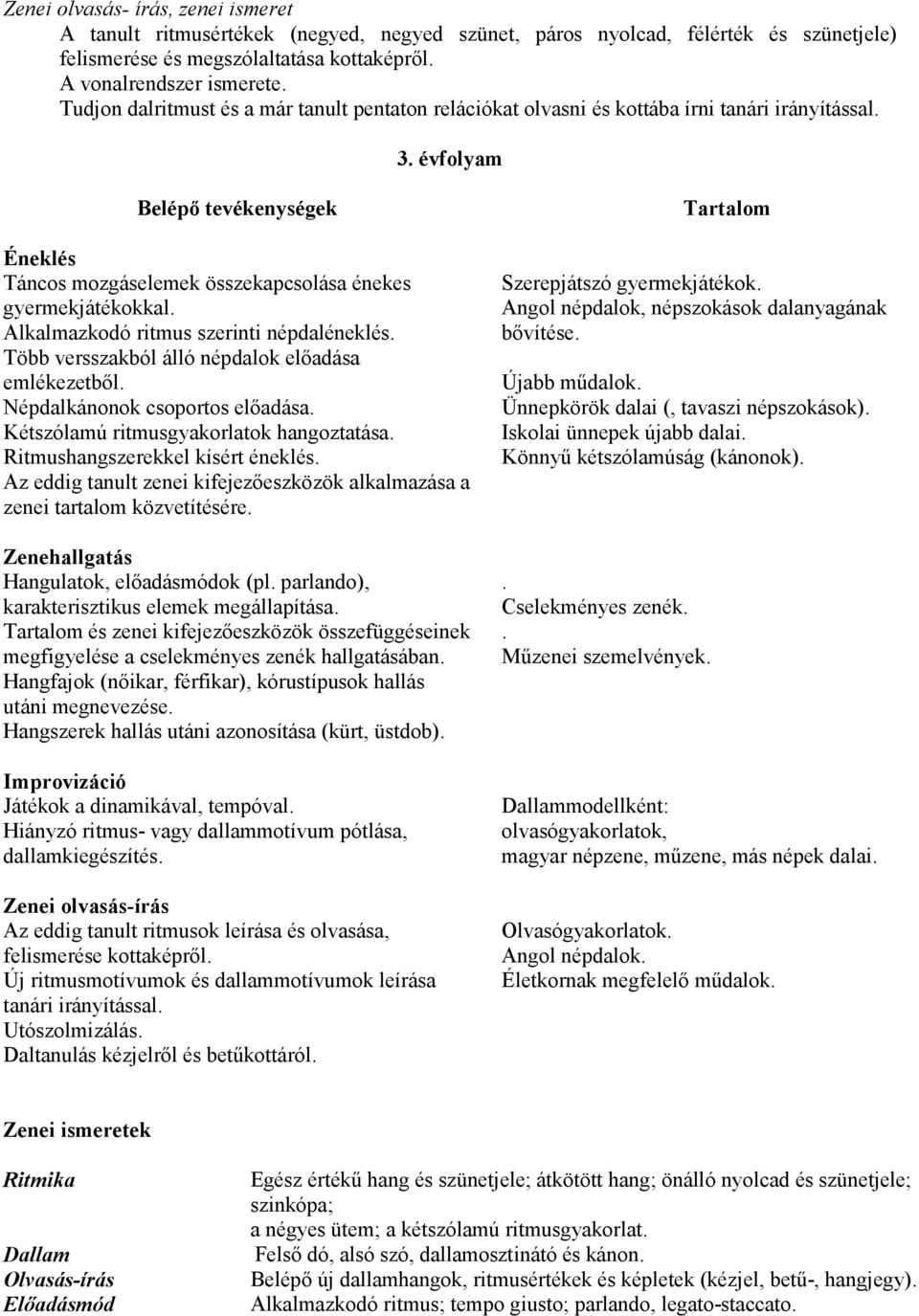 Alkalmazkodó ritmus szerinti népdaléneklés. Több versszakból álló népdalok elıadása emlékezetbıl. Népdalkánonok csoportos elıadása. Kétszólamú ritmusgyakorlatok hangoztatása.