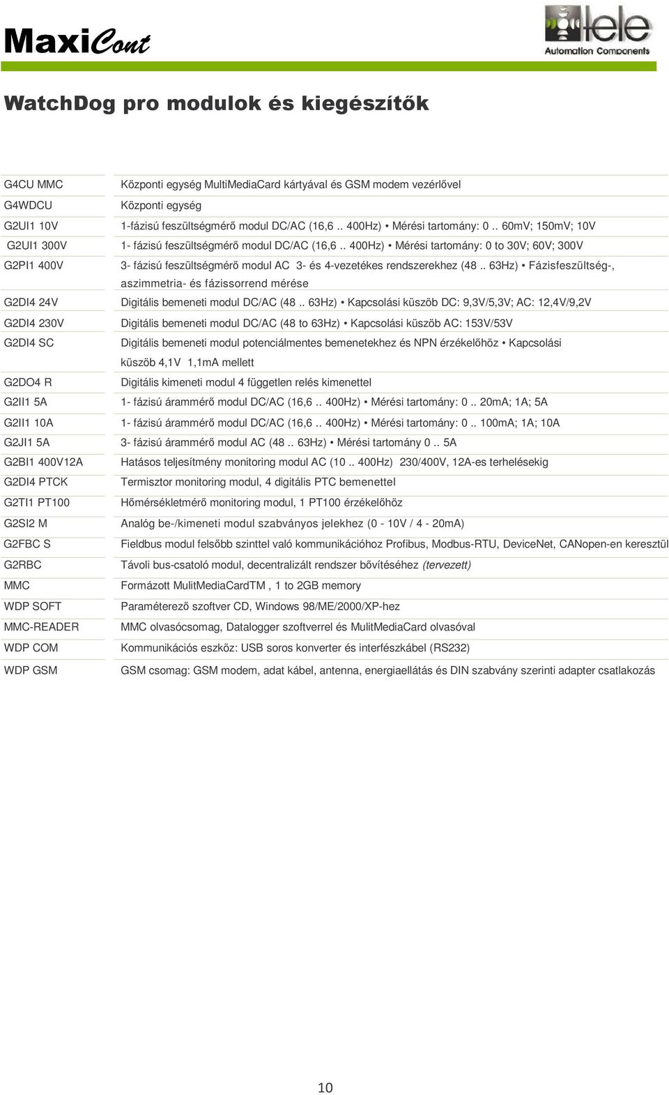 . 60mV; 150mV; 10V 1- fázisú feszültségmér modul DC/AC (16,6.. 400Hz) Mérési tartomány: 0 to 30V; 60V; 300V 3- fázisú feszültségmér modul AC 3- és 4-vezetékes rendszerekhez (48.