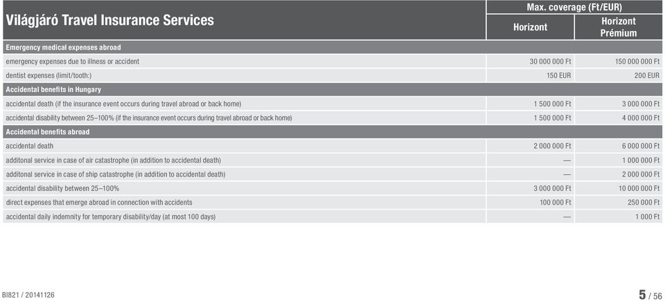accidental death (if the insurance event occurs during travel abroad or back home) 1 500 000 Ft 3 000 000 Ft accidental disability between 25 100% (if the insurance event occurs during travel abroad