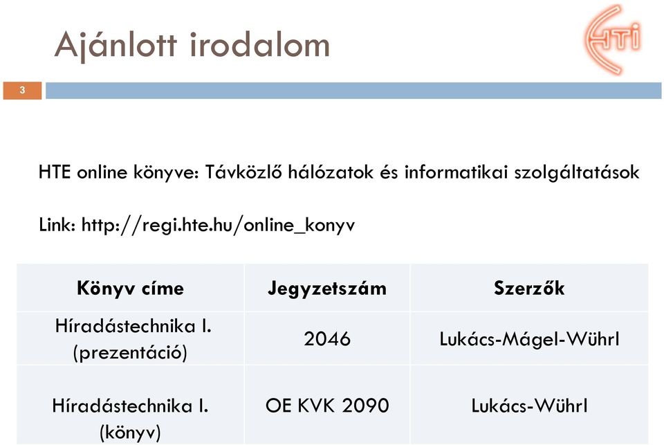 hu/online_konyv Könyv címe Jegyzetszám Szerzők Híradástechnika I.