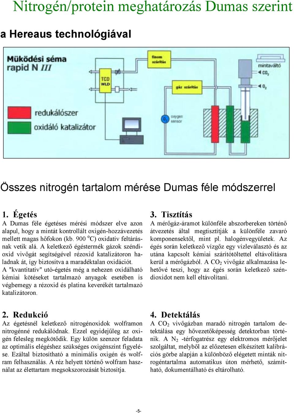 A keletkező égéstermék gázok széndioxid vivőgát segítségével rézoxid katalizátoron haladnak át, így biztosítva a maradéktalan oxidációt.