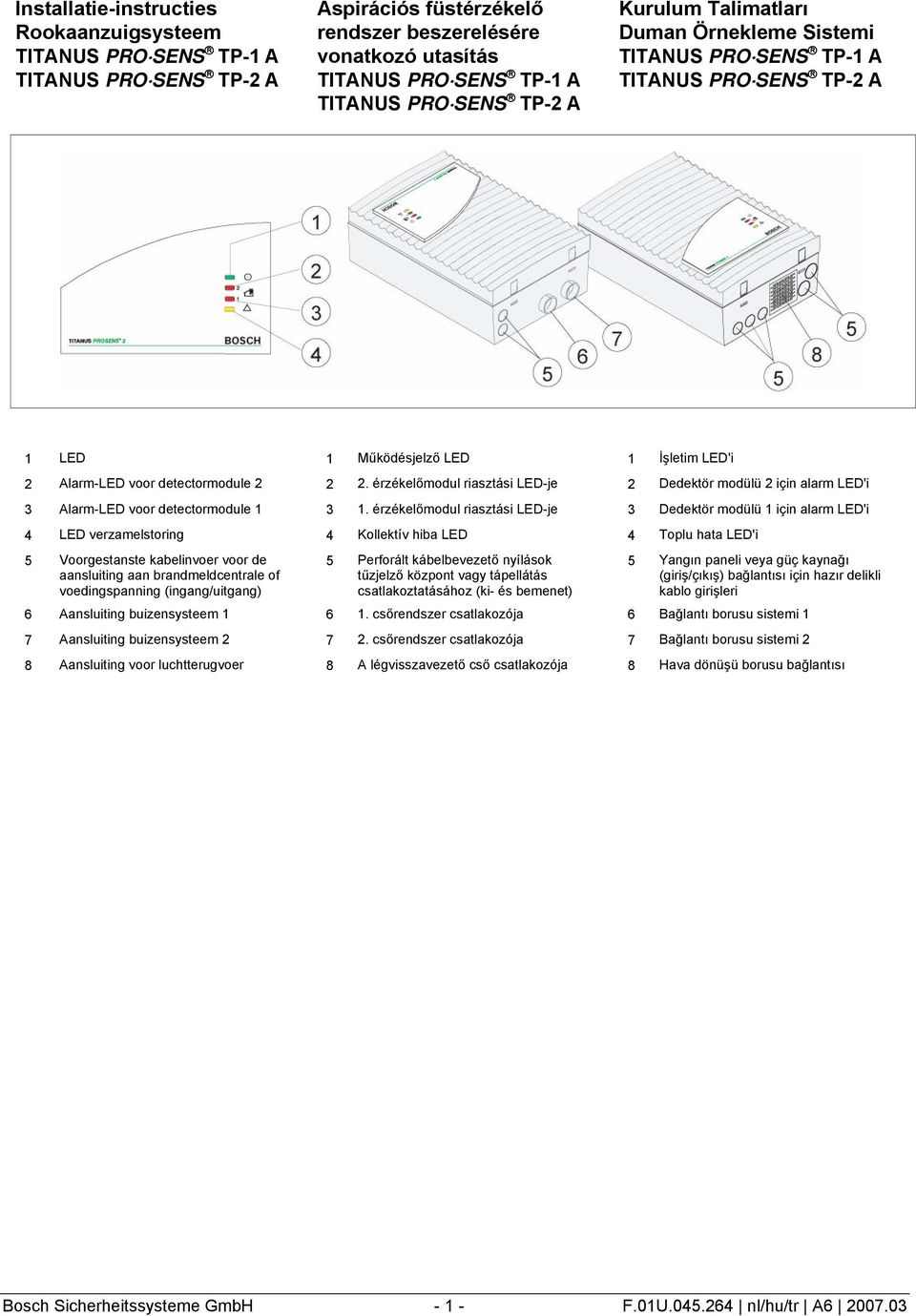 érzékelőmodul riasztási LED-je 2 Dedektör modülü 2 için alarm LED'i 3 Alarm-LED voor detectormodule 1 3 1.