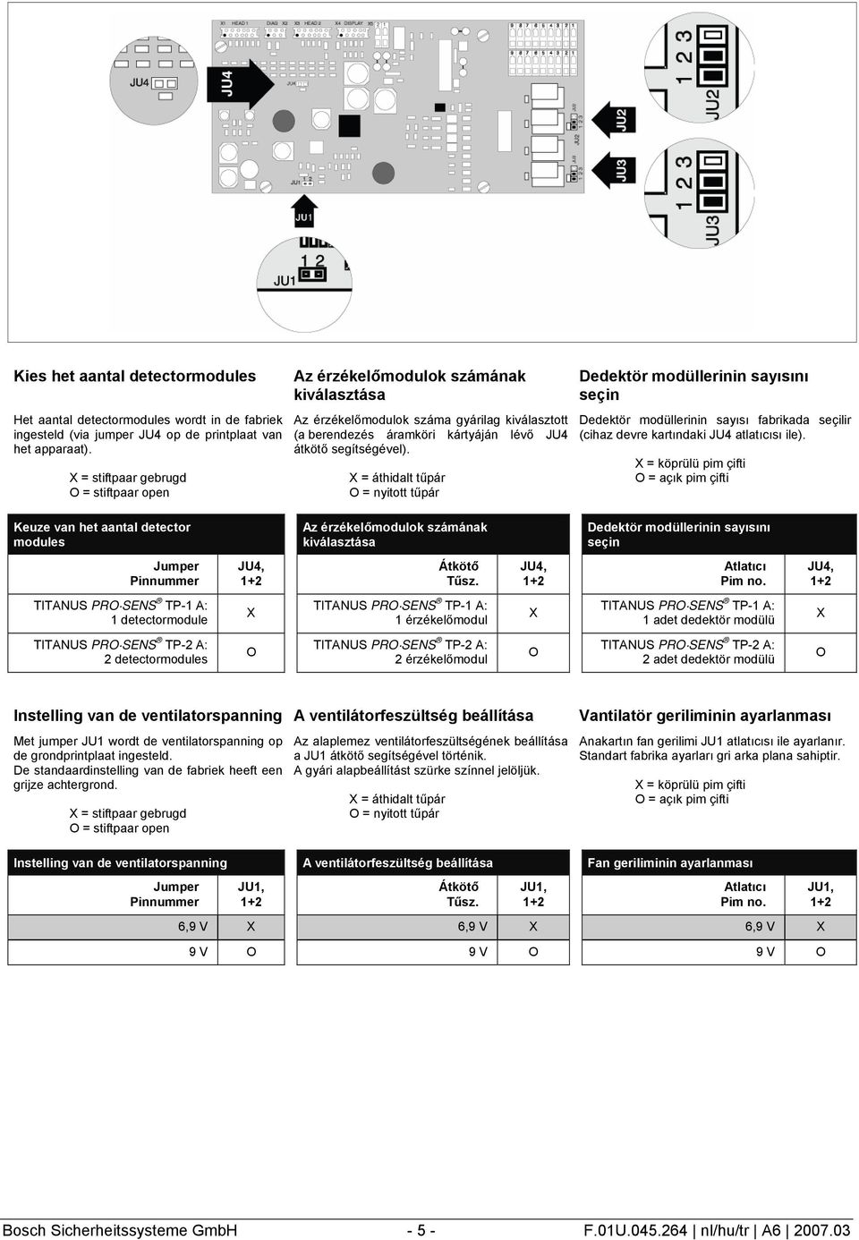 = áthidalt tűpár O = nyitott tűpár Dedektör modüllerinin sayısını seçin Dedektör modüllerinin sayısı fabrikada seçilir (cihaz devre kartındaki JU4 atlatıcısı ile).