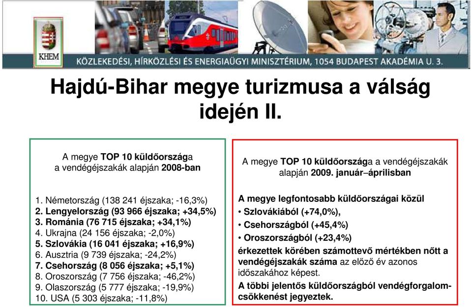 Ausztria (9 739 éjszaka; -24,2%) 7. Csehország (8 056 éjszaka; +5,1%) 8. Oroszország (7 756 éjszaka; -46,2%) 9. Olaszország (5 777 éjszaka; -19,9%) 10.