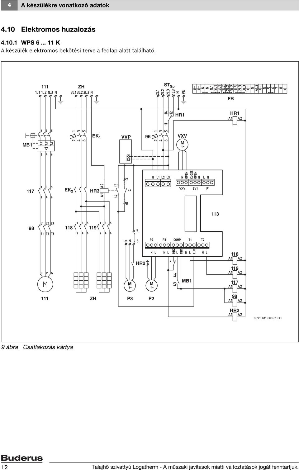 111 ZH ST Sp FB HR1 HR1 MB1 EK 1 VVP 96 VXV M 117 EK 2 HR3 113 98 118 119 118 HR2 119 MB1 117 111