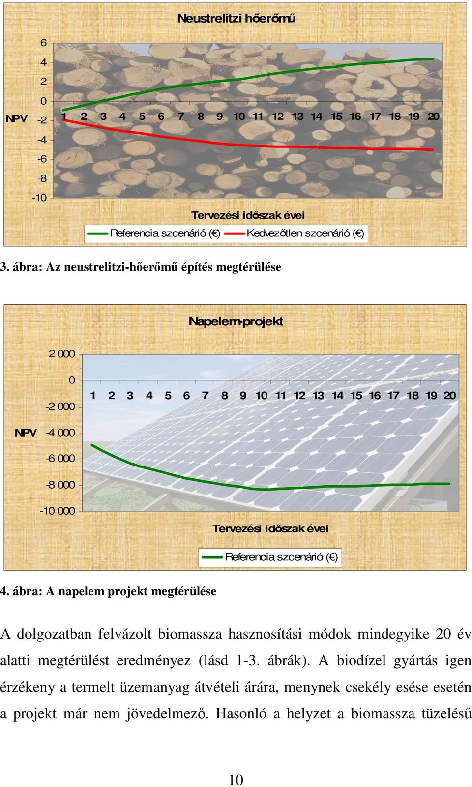 évei Referencia szcenárió ( ) 4.