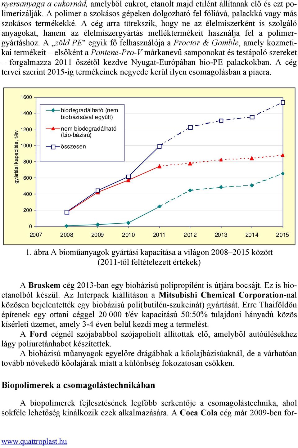 A zöld PE egyik fő felhasználója a Proctor & Gamble, amely kozmetikai termékeit elsőként a Pantene-Pro-V márkanevű samponokat és testápoló szereket forgalmazza 2011 őszétől kezdve Nyugat-Európában