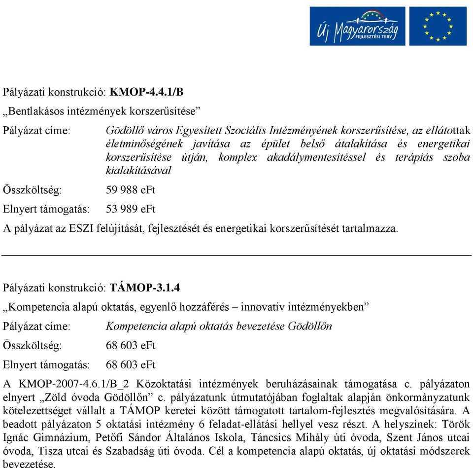 korszerűsítése útján, komplex akadálymentesítéssel és terápiás szoba kialakításával 59 988 eft 53 989 eft A pályázat az ESZI felújítását, fejlesztését és energetikai korszerűsítését tartalmazza.