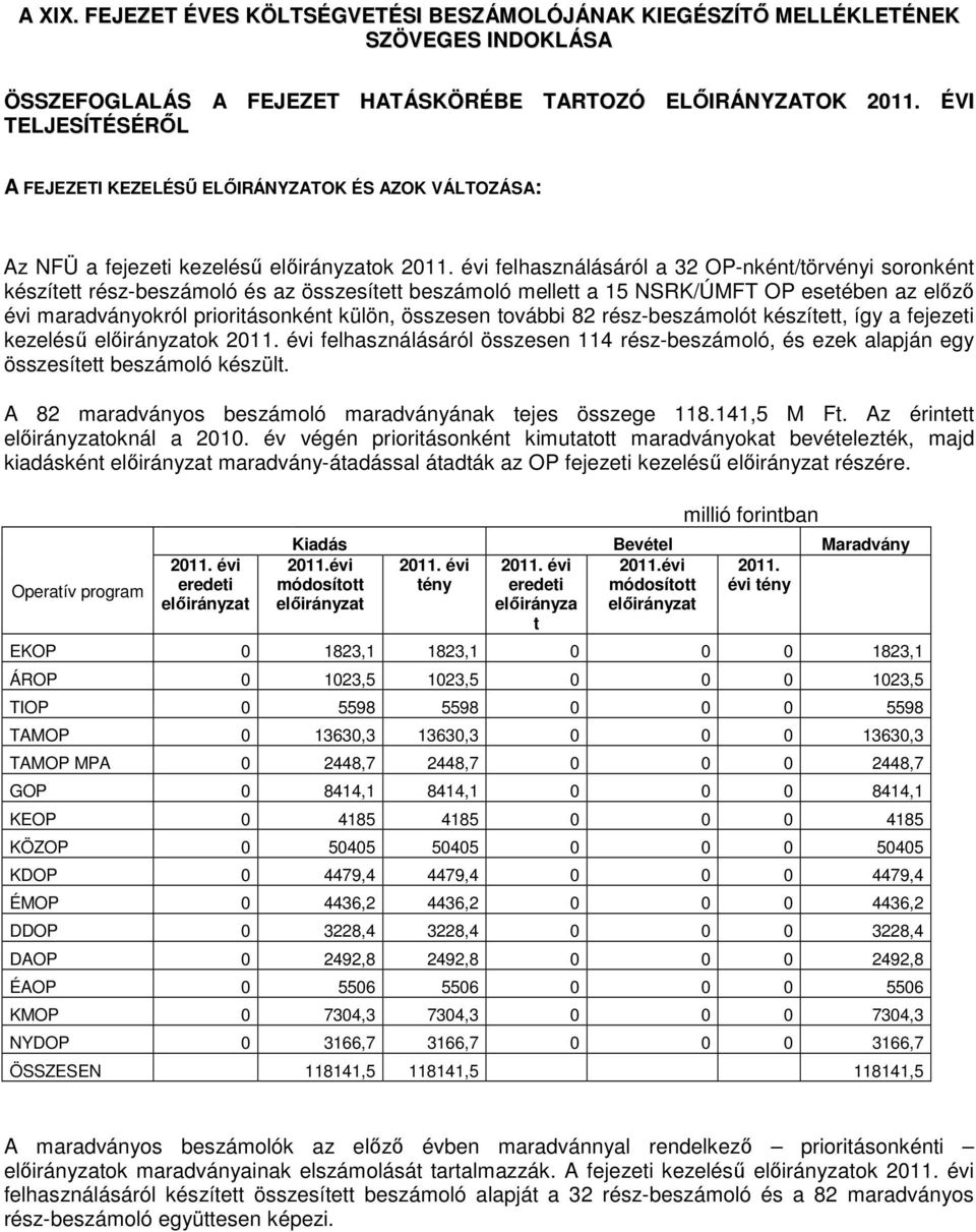 beszámoló mellett a 15 NSRK/ÚMFT OP esetében az előző évi maradványokról prioritásonként külön, összesen további 82 rész-beszámolót készített, így a fejezeti kezelésű ok felhasználásáról összesen 114