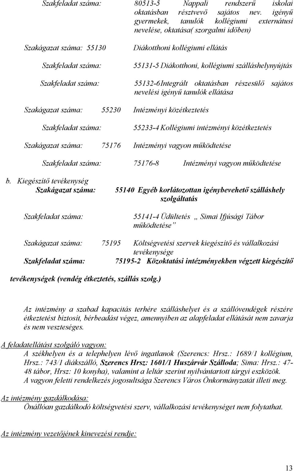 Diákotthoni, kollégiumi szálláshelynyújtás 55132-6 Integrált oktatásban részesülő sajátos nevelési igényű tanulók ellátása Szakágazat száma: 55230 Intézményi közétkeztetés Szakfeladat száma: 55233-4