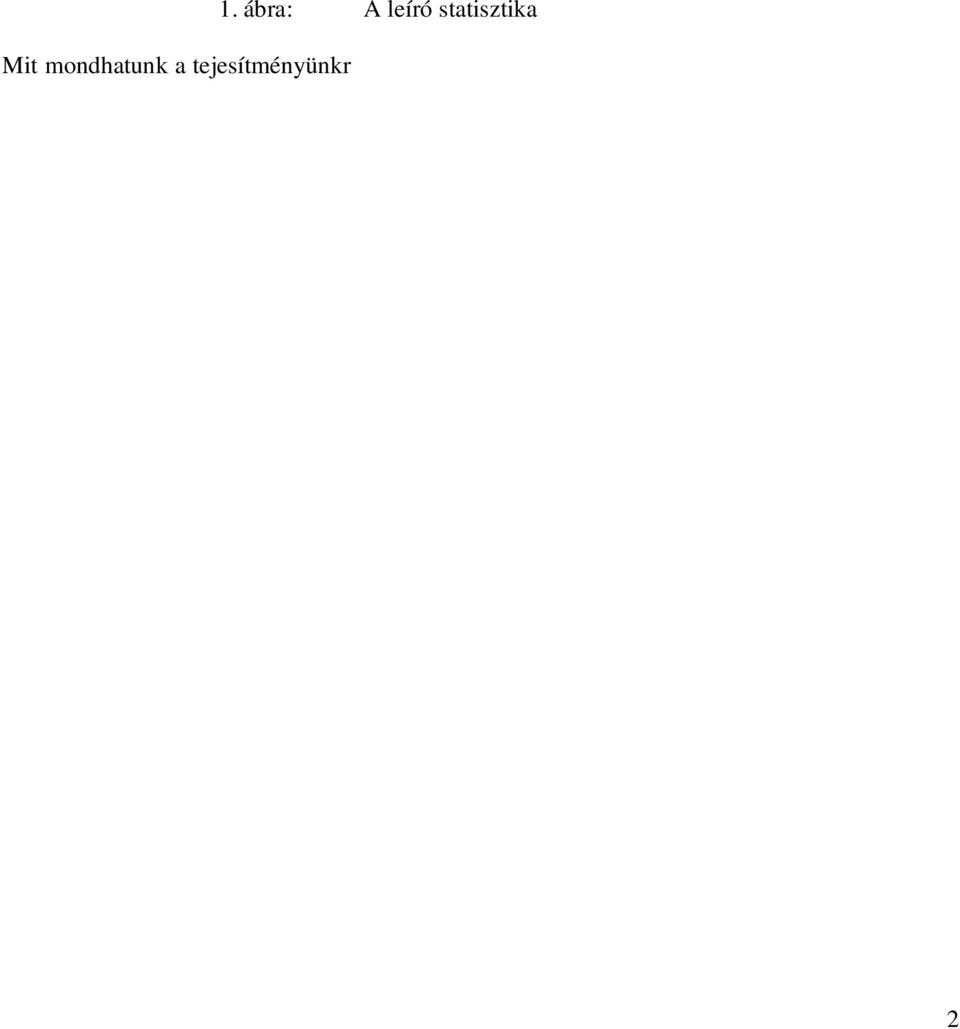 8484 95% Confidence Interval for Sigma 2.2238 95% Confidence Interval for Median 95% Confidence Interval for Median -1.0000-1.0000 1. ábra: A leíró statisztika Mit mondhatunk a tejesítményünkr l?