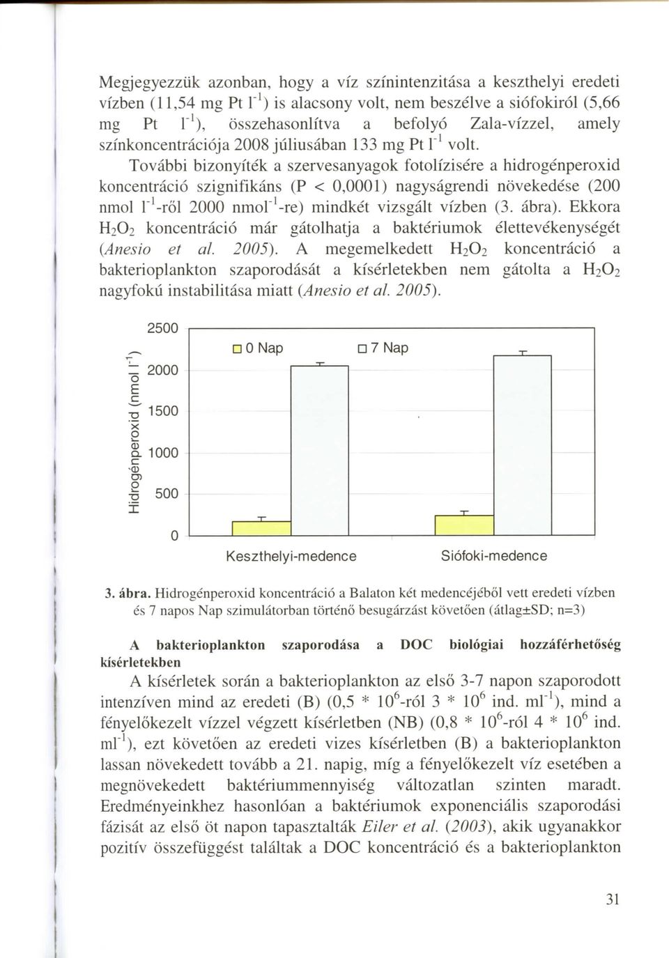 Tovabbi bizonyitek a szervesanyagok fotolfzisere a hidrogenperoxid koncentracio szignifikans (P < 0,0001) nagysagrendi novekedese (200 nmol r'-rol 2000 nmor'-re) mindket vizsgalt vizben (3. abra).