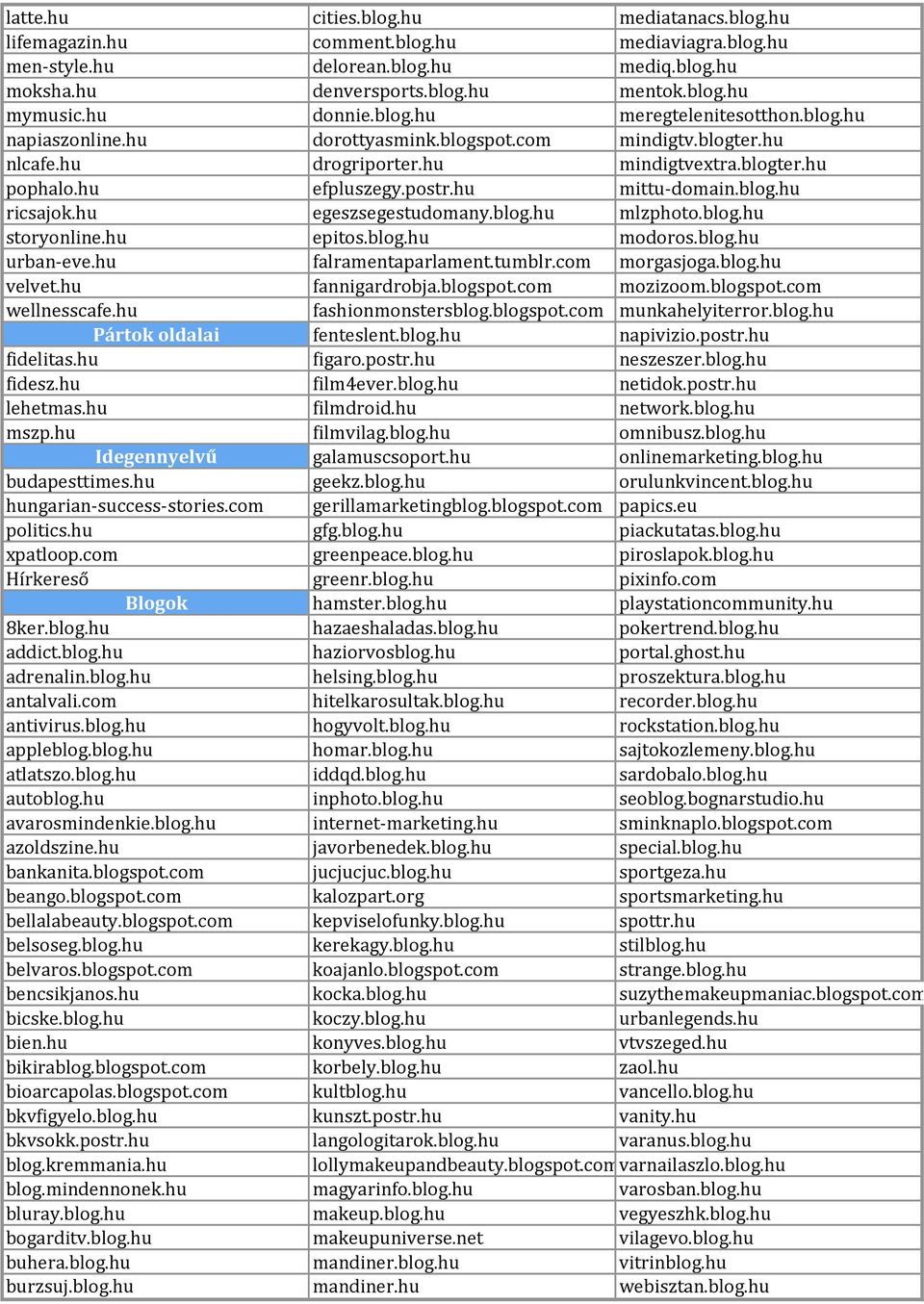 hu mittu-domain.blog.hu ricsajok.hu egeszsegestudomany.blog.hu mlzphoto.blog.hu storyonline.hu epitos.blog.hu modoros.blog.hu urban-eve.hu falramentaparlament.tumblr.com morgasjoga.blog.hu velvet.