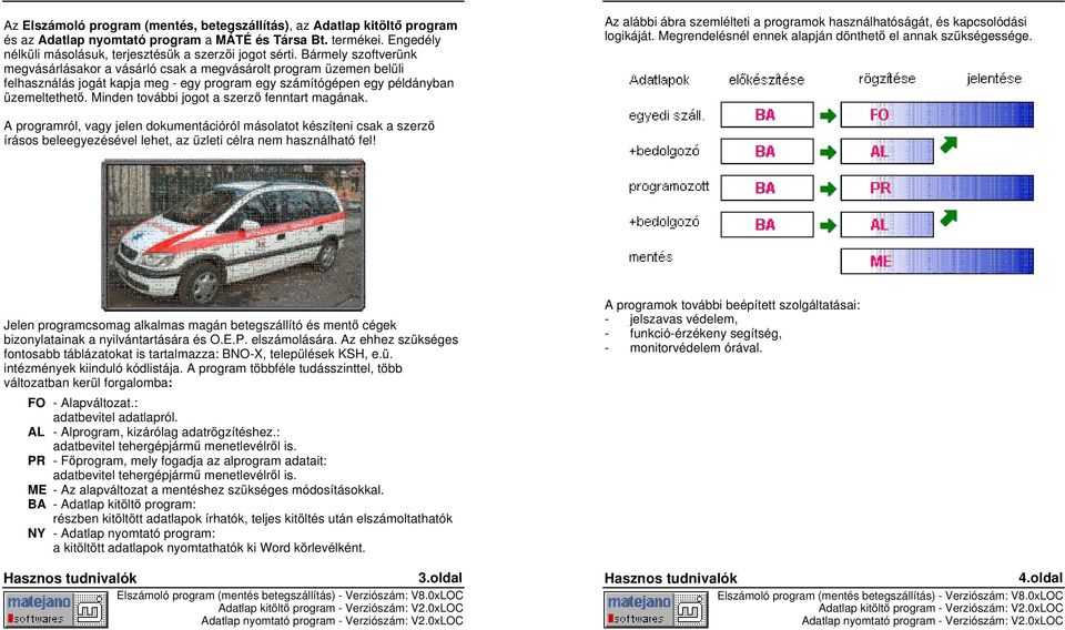 Minden további jogot a szerző fenntart magának. Az alábbi ábra szemlélteti a programok használhatóságát, és kapcsolódási logikáját. Megrendelésnél ennek alapján dönthető el annak szükségessége.