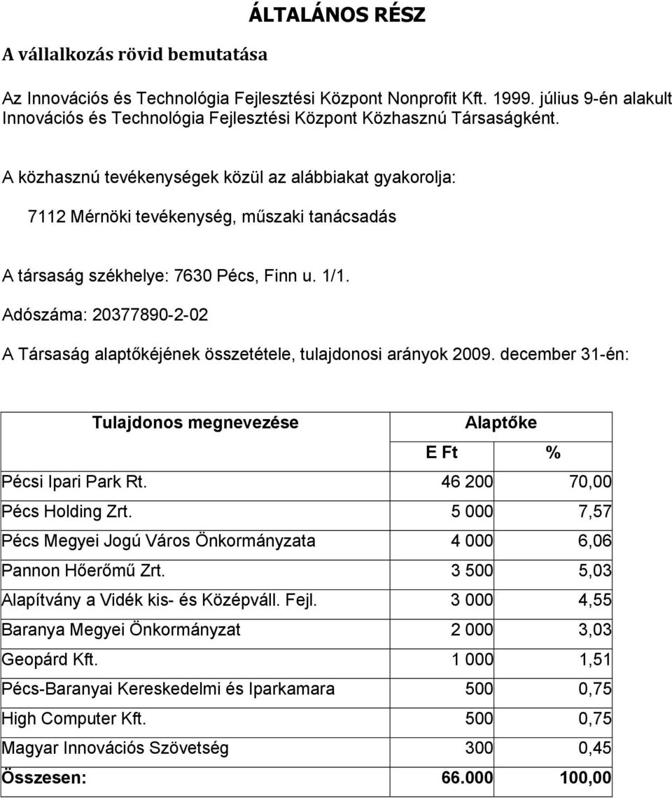 A közhasznú tevékenységek közül az alábbiakat gyakorolja: 7112 Mérnöki tevékenység, műszaki tanácsadás A társaság székhelye: 7630 Pécs, Finn u. 1/1.