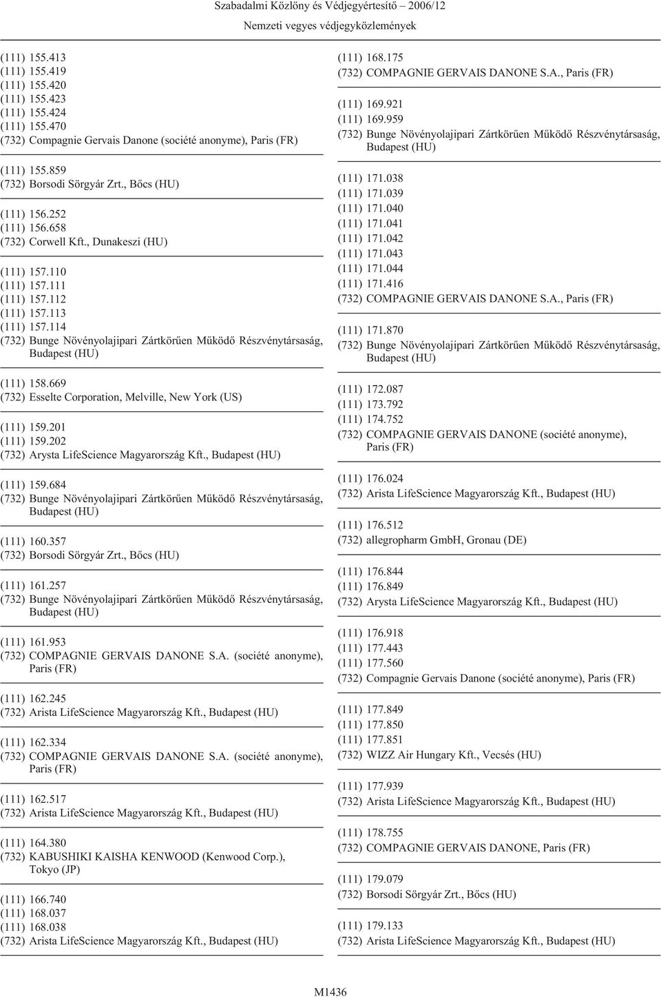 357 (111) 161.257 (111) 161.953 (732) COMPAGNIE GERVAIS DANONE S.A. (société anonyme), (111) 162.245 (732) Arista LifeScience Magyarország Kft., (111) 162.334 (732) COMPAGNIE GERVAIS DANONE S.A. (société anonyme), (111) 162.517 (732) Arista LifeScience Magyarország Kft.