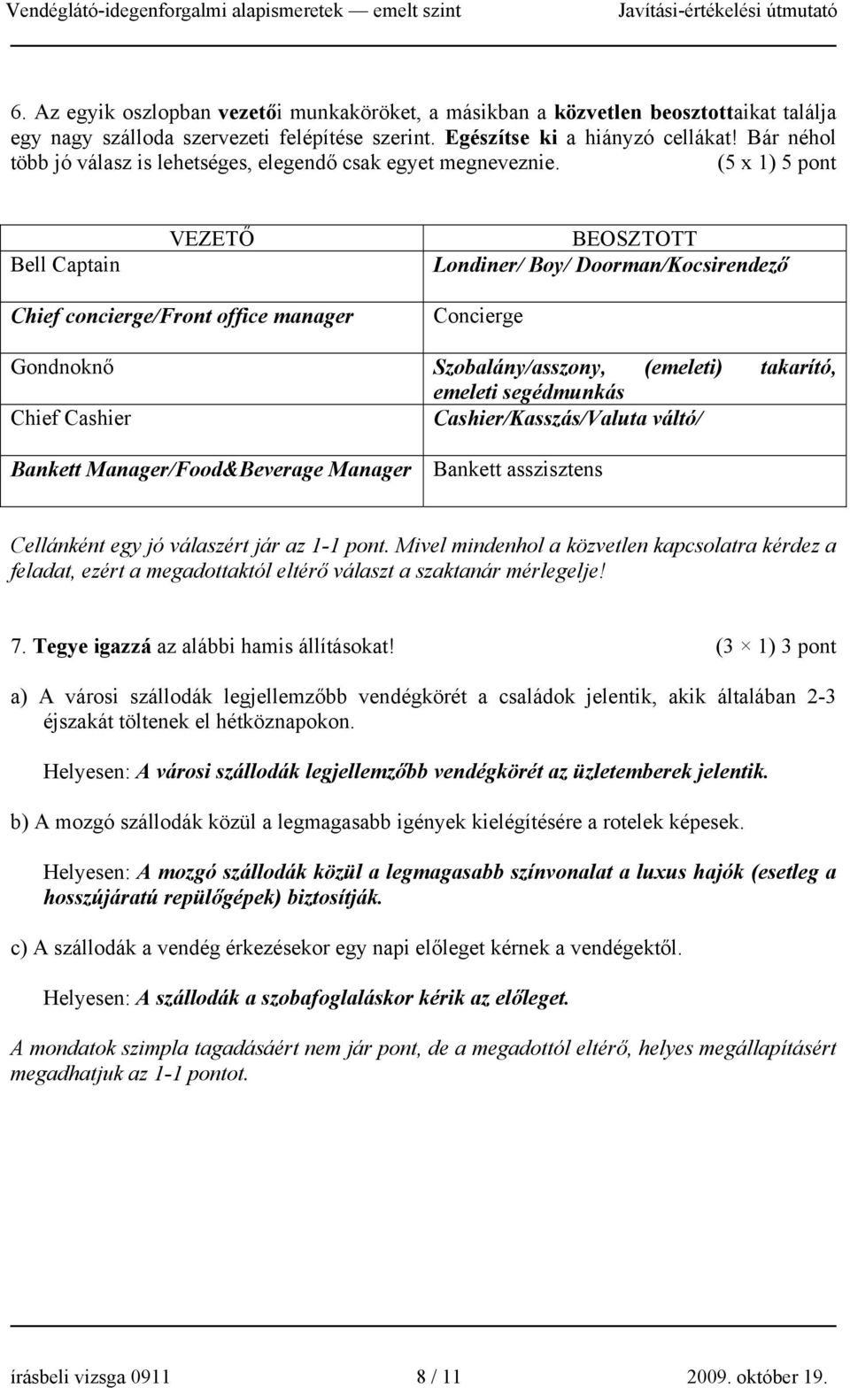 (5 x 1) 5 pont Bell Captain VEZETŐ BEOSZTOTT Londiner/ Boy/ Doorman/Kocsirendező Chief concierge/front office manager Concierge Gondnoknő Szobalány/asszony, (emeleti) takarító, emeleti segédmunkás