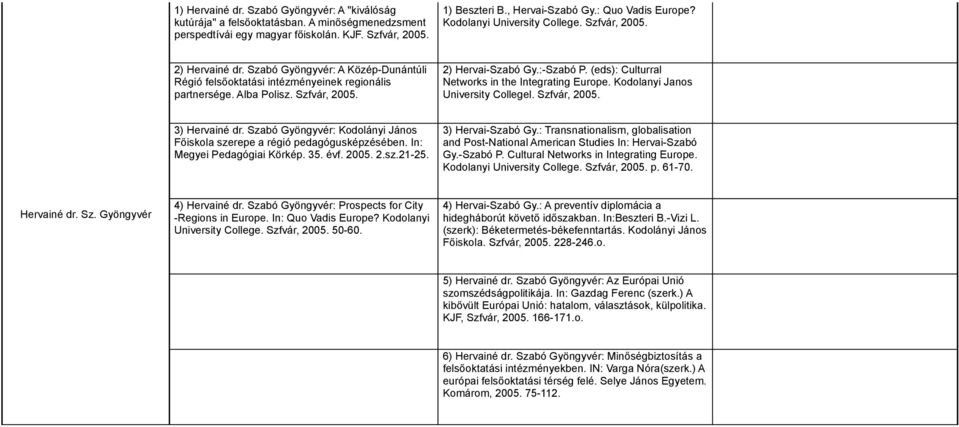 :-Szabó P. (eds): Culturral Networks in the Integrating Europe. Kodolanyi Janos University Collegel. Szfvár, 2005. 3) Hervainé dr.