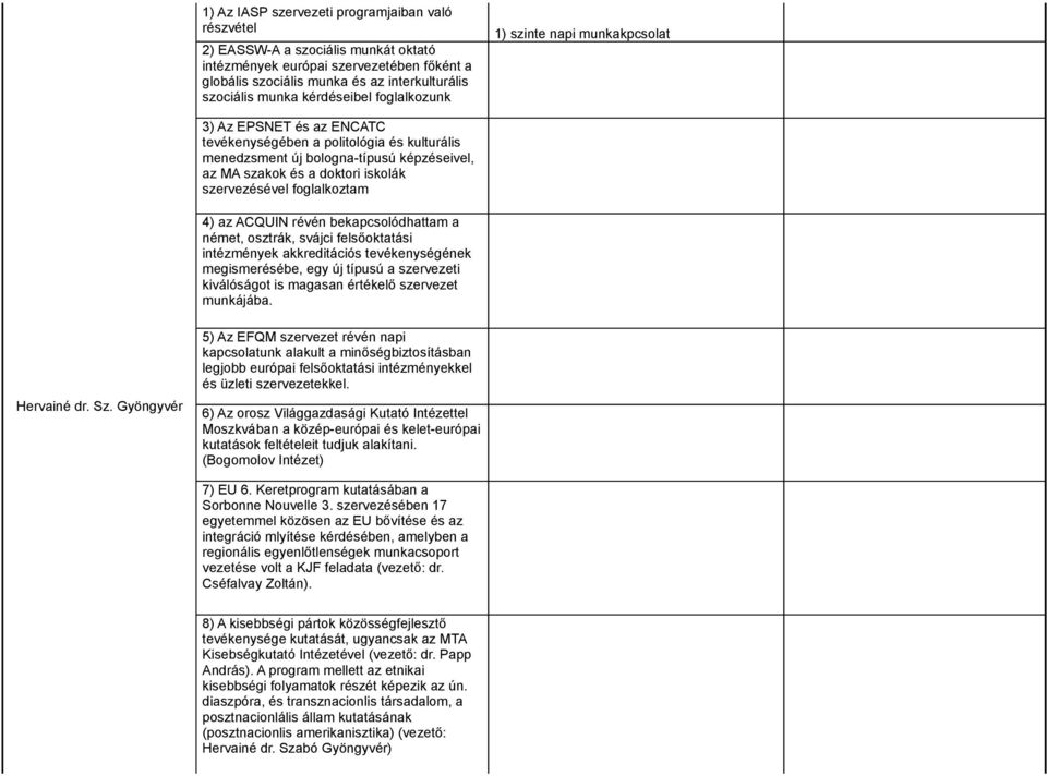 iskolák szervezésével foglalkoztam 4) az ACQUIN révén bekapcsolódhattam a német, osztrák, svájci felsőoktatási intézmények akkreditációs tevékenységének megismerésébe, egy új típusú a szervezeti