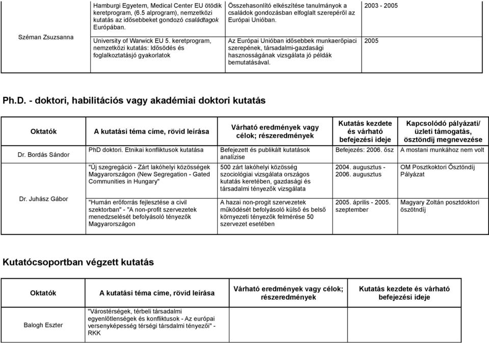 keretprogram, nemzetközi kutatás: Idősödés és foglalkoztatásjó gyakorlatok Az Európai Unióban idősebbek munkaerőpiaci szerepének, társadalmi-gazdasági hasznosságának vizsgálata jó példák