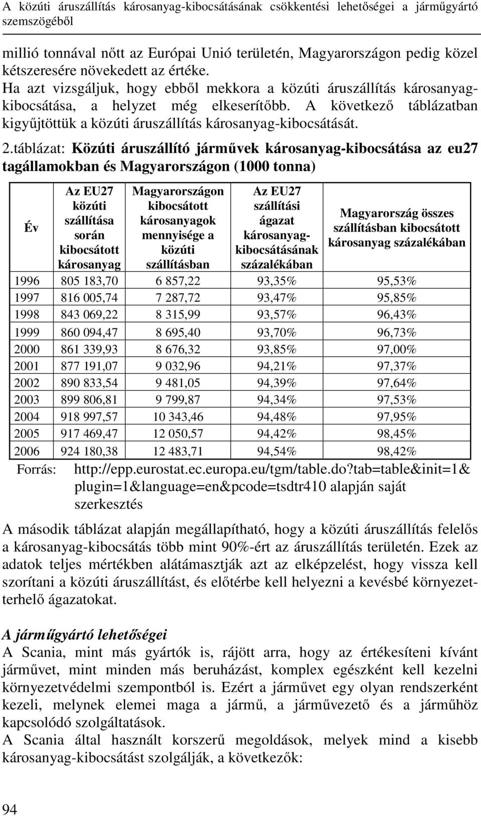 A következő táblázatban kigyűjtöttük a közúti áruszállítás károsanyag-kibocsátását. 2.