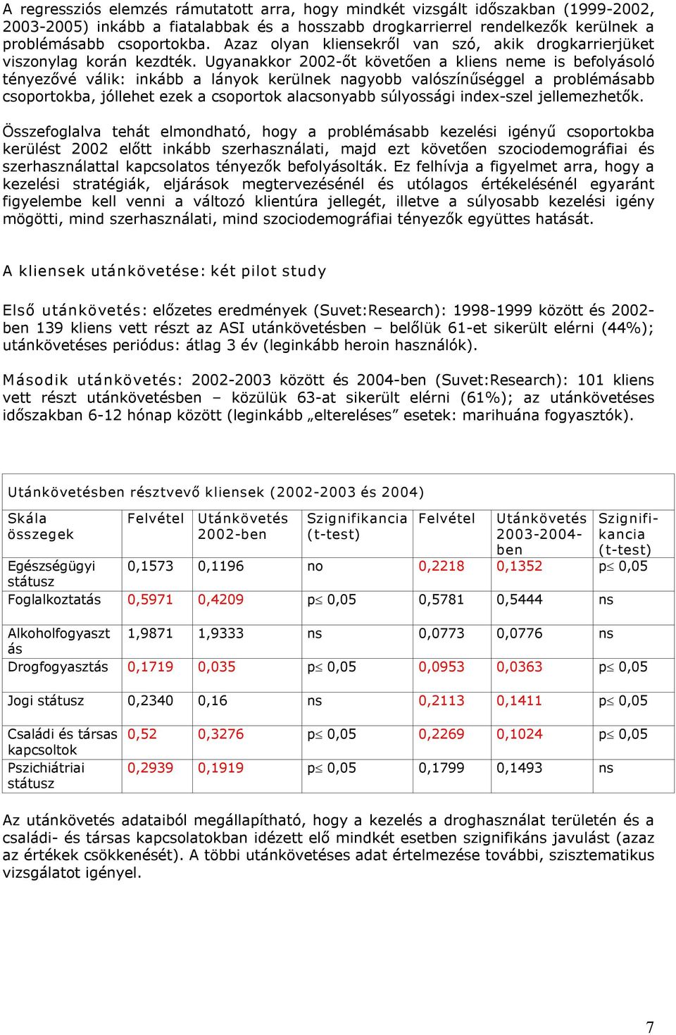 Ugyanakkor 2002 őt követően a kliens neme is befolyásoló tényezővé válik: inkább a lányok kerülnek nagyobb valószínűséggel a problémásabb csoportokba, jóllehet ezek a csoportok alacsonyabb súlyossági