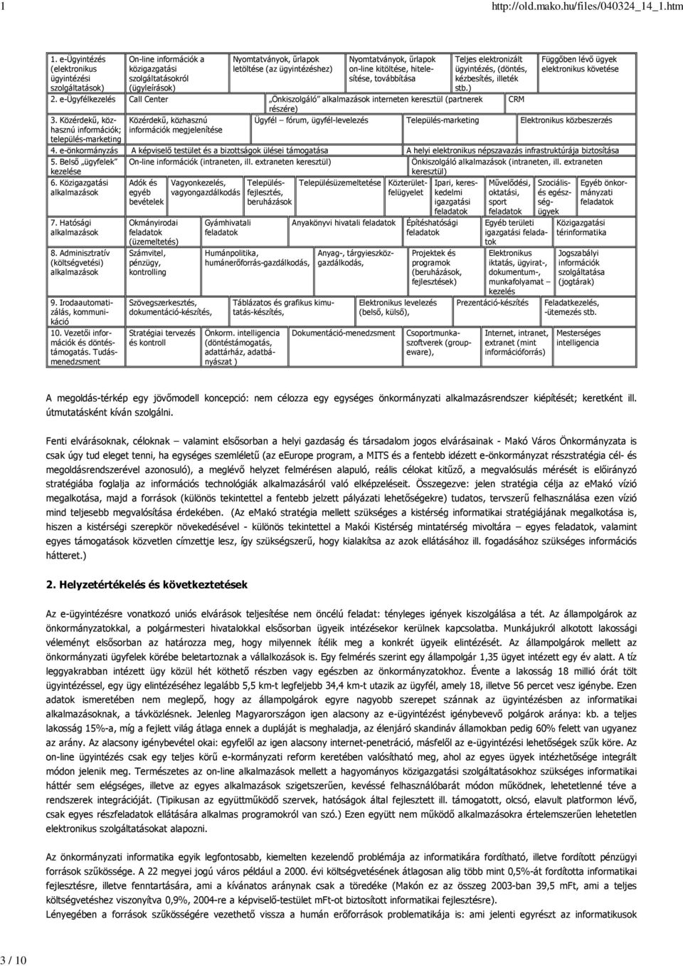 on-line kitöltése, hitelesítése, továbbítása 2. e-ügyfélkezelés Call Center Önkiszolgáló alkalmazások interneten keresztül (partnerek részére) 3.