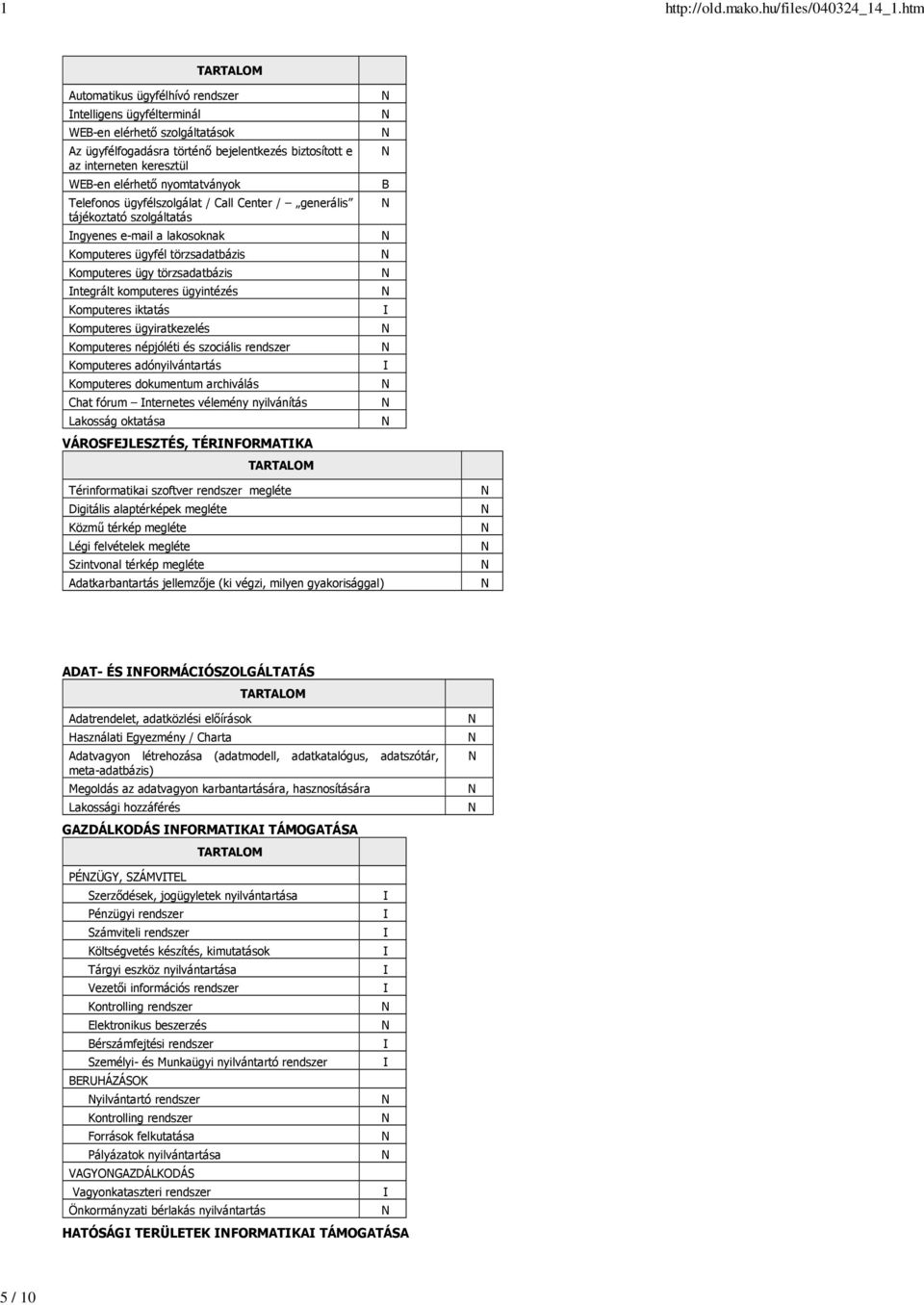 komputeres ügyintézés Komputeres iktatás Komputeres ügyiratkezelés Komputeres népjóléti és szociális rendszer Komputeres adónyilvántartás Komputeres dokumentum archiválás Chat fórum nternetes