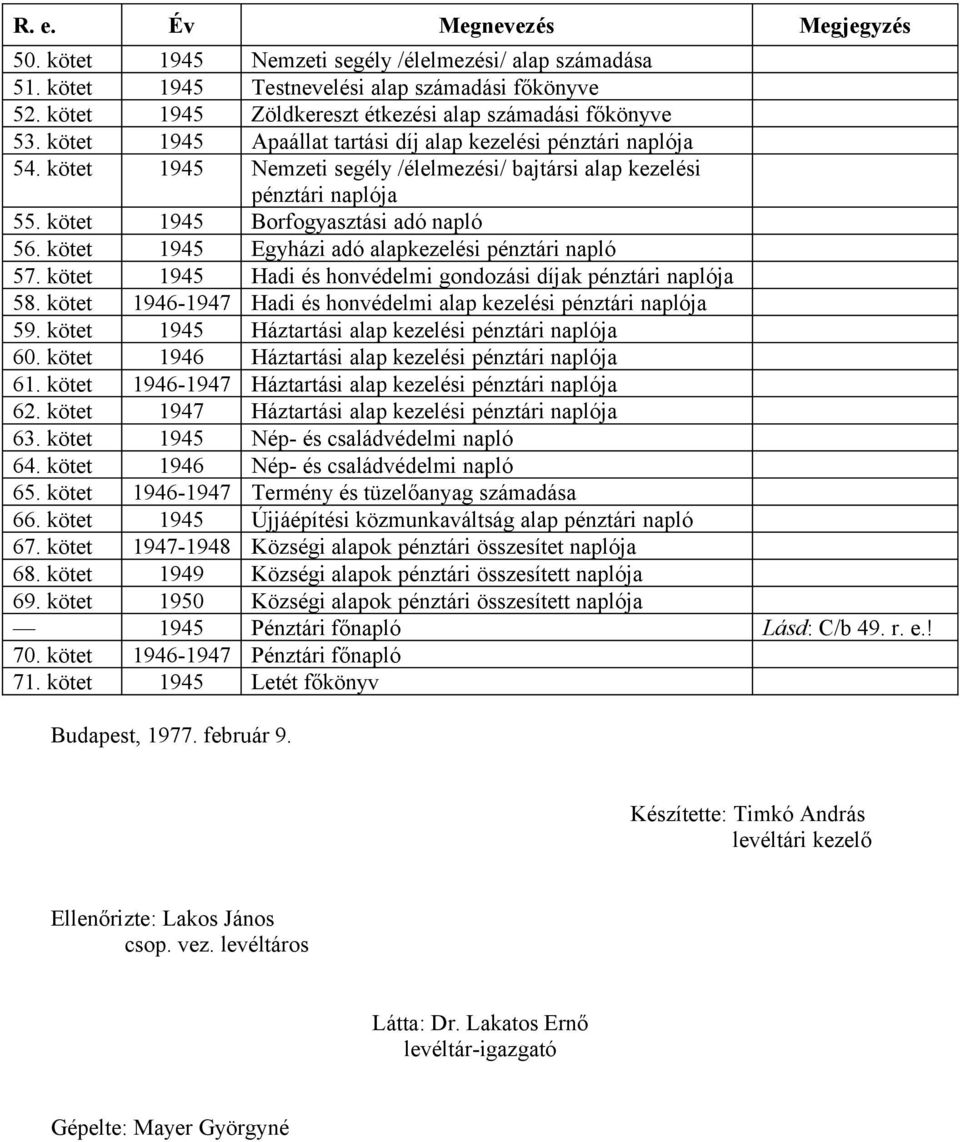 kötet 945 Egyházi adó alapkezelési pénztári napló 57. kötet 945 Hadi és honvédelmi gondozási díjak pénztári naplója 58. kötet 946947 Hadi és honvédelmi alap kezelési pénztári naplója 59.