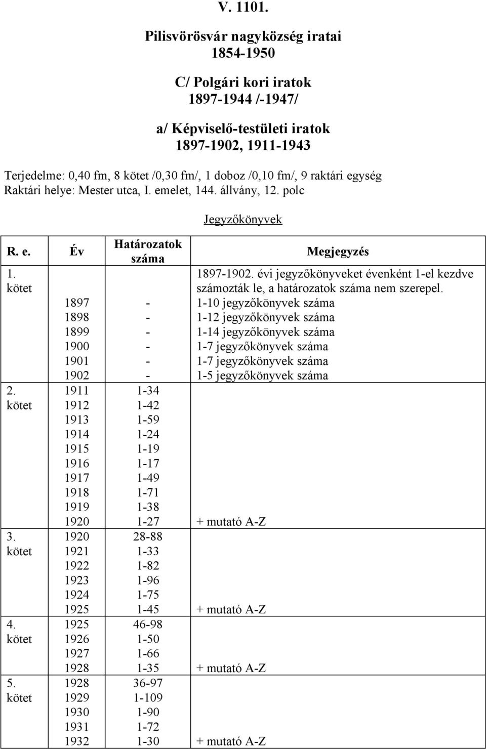 kötet 897 898 899 900 90 902 9 92 93 94 95 96 97 98 99 920 920 92 922 923 924 925 925 926 927 928 928 929 930 93 932 Határozatok száma 34 42 59 24 9 7 49 7 38 Megjegyzés 897902.