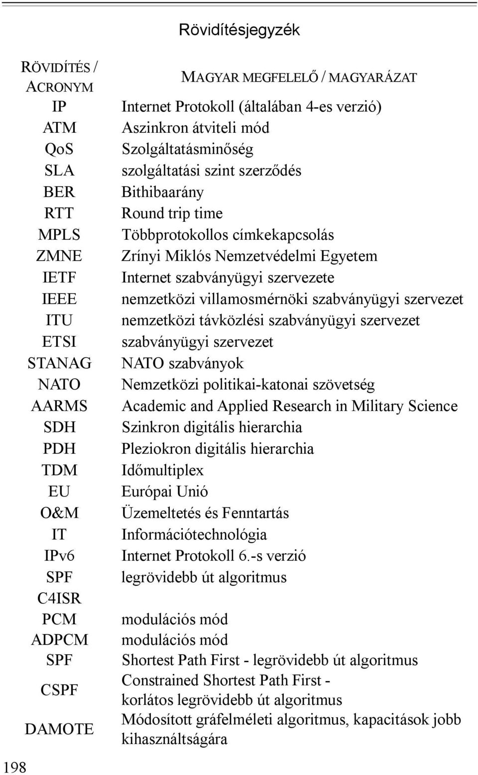 Miklós Nemzetvédelmi Egyetem Internet szabványügyi szervezete nemzetközi villamosmérnöki szabványügyi szervezet nemzetközi távközlési szabványügyi szervezet szabványügyi szervezet NATO szabványok