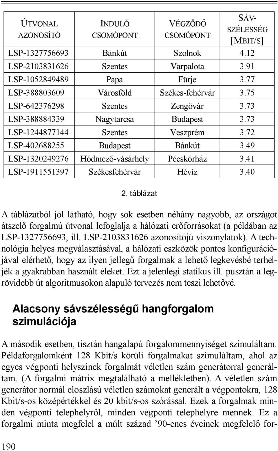 49 LSP-1320249276 Hódmező-vásárhely Pécskórház 3.41 LSP-1911551397 Székesfehérvár Hévíz 3.40 2.